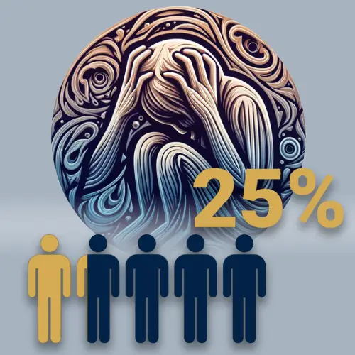 Infografik: 25% der Deutschen haben Angststörungen