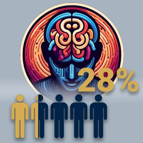 Infografik: 28% der Deutschen haben psychische Erkrankungen